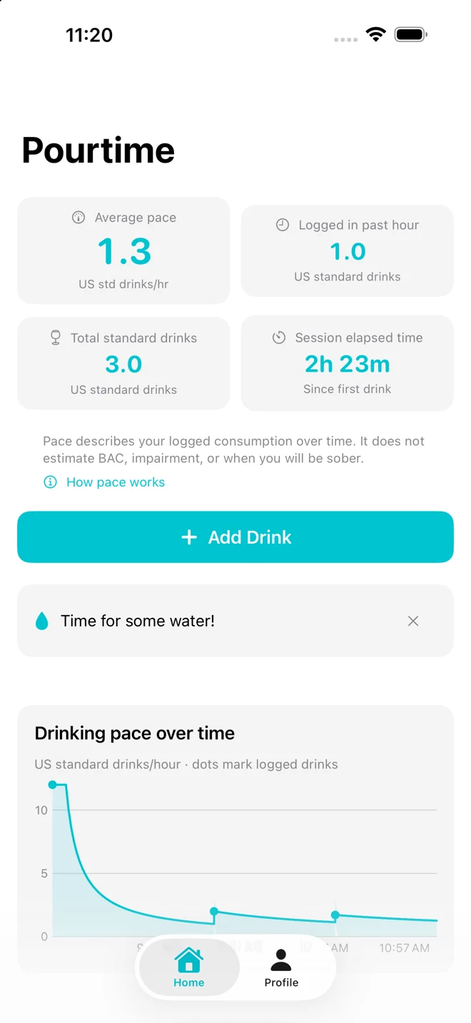 Pourtime’s drink journal showing a live pacing chart and timestamped drink entries.